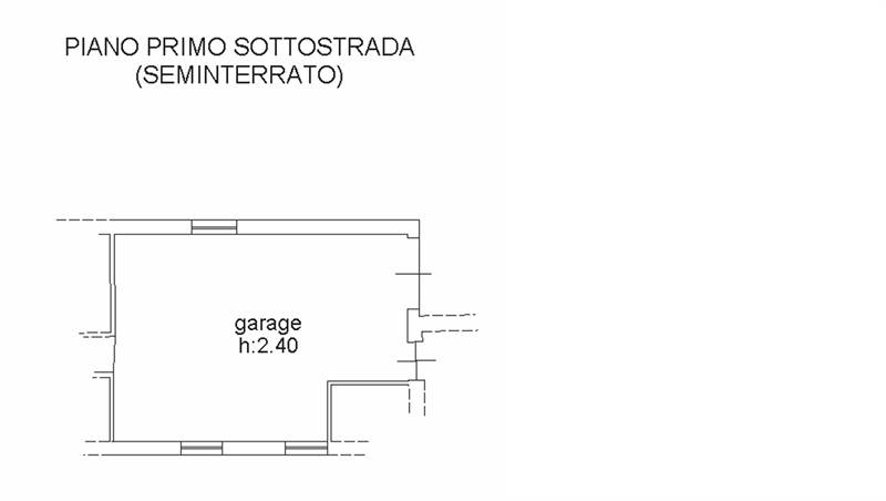 Planimetria 3